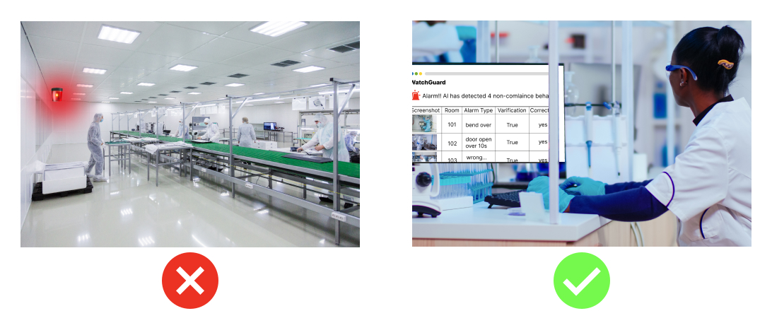 redesigned the alert flow: from alert all workers to alert only the Quality Control Technician